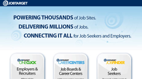 jobs.dailycaller.com
