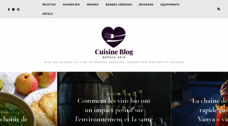 kik.cuisineblog.fr