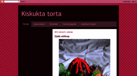 kiskukta.blogspot.com