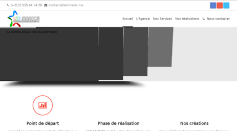 led-maroc.ma