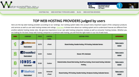 linkdirectory114.web-hosting-top10.info