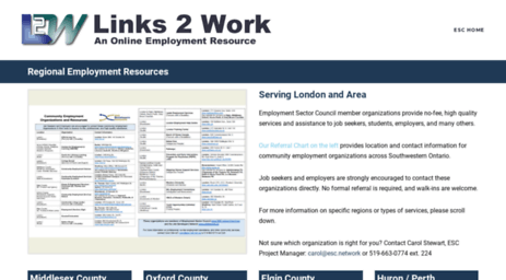 links2work.on.ca