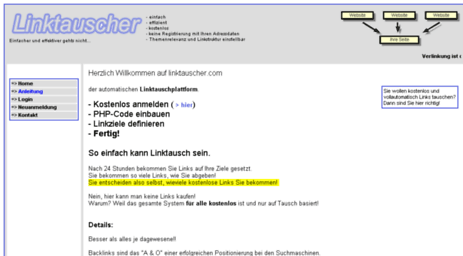linktauschboerse.com