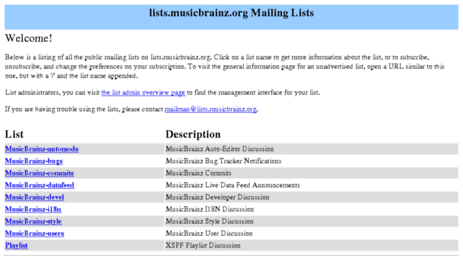 lists.musicbrainz.org