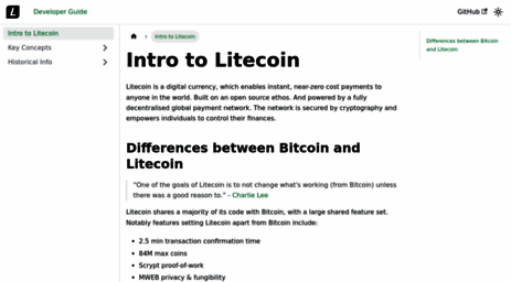 litecoin.info