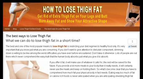 lose-thigh-fat.org