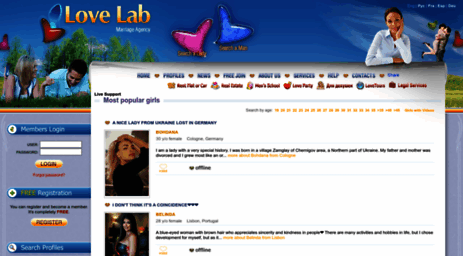 lovelab.com.ua