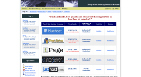 lowest-price-web-hosting.com