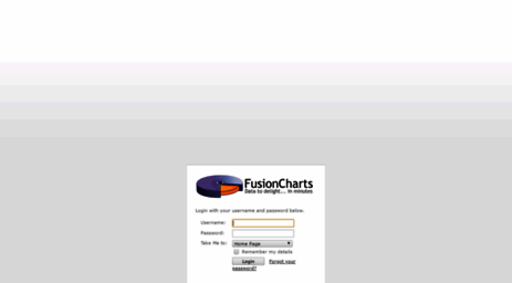 mailer.fusioncharts.com