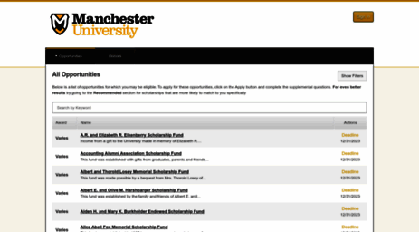 manchester.academicworks.com