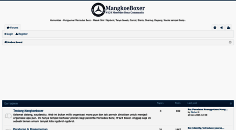 mangkoeboxer.com