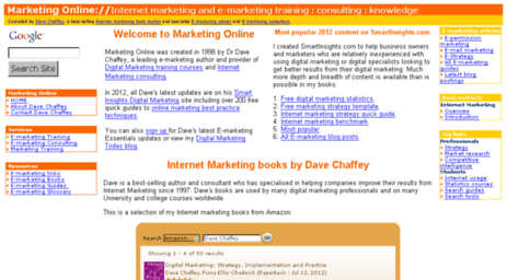 marketing-online.co.uk