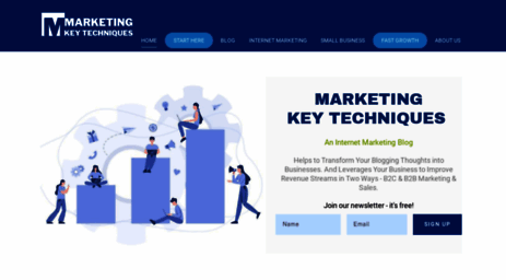 marketingkeytech.com