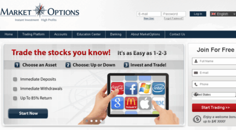 marketoptions.com