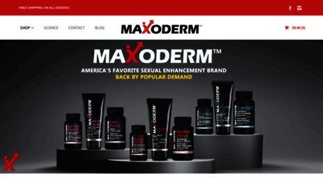 maxoderm.com