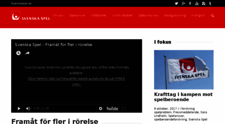 media.svenskaspel.se