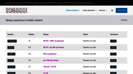 mediabusiness.com.ua