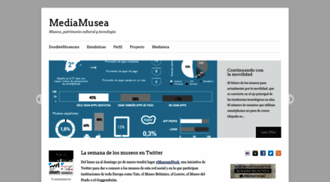 mediamusea.com