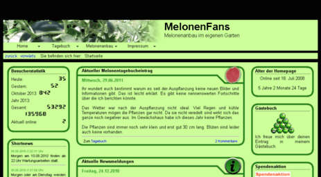 melonenfans.cwsurf.de