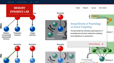 memlab.bard.edu