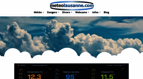 meteolausanne.com
