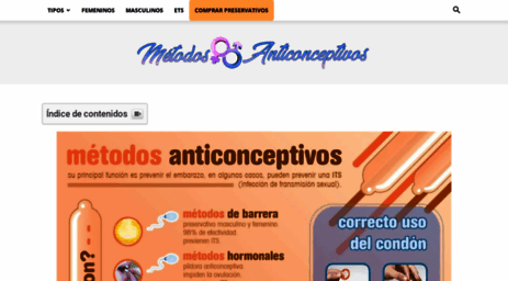 metodos-anticonceptivos.com