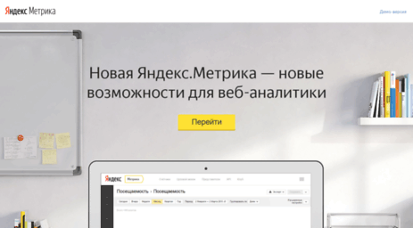 metrika.yandex.ua