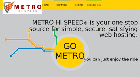 metrohispeed.com