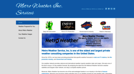 metroweather.com