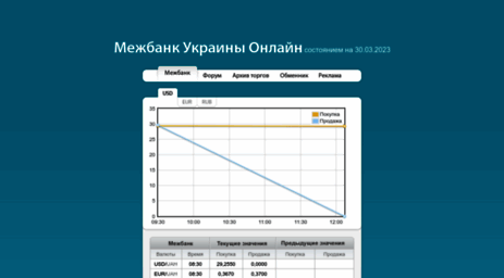mezhbank.org.ua