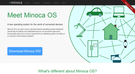 minocacorp.com