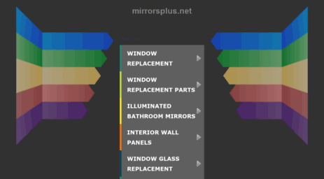 mirrorsplus.net