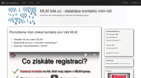 mlmlide.cz