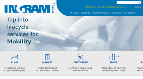 mobility.ingrammicro.com
