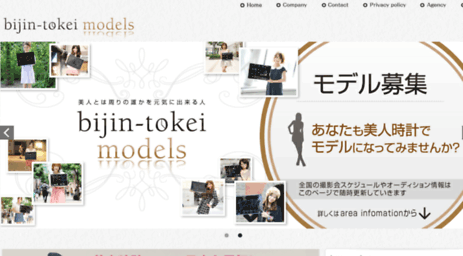 model.bijint.com