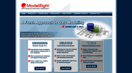 modelright.com