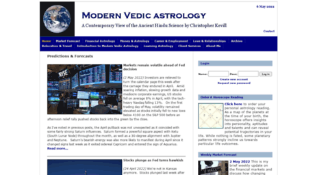 modernvedicastrology.com