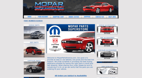 moparpartsamerica.com
