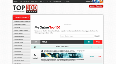 mu-online.top100arena.com
