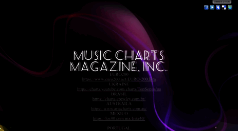 musicchartsmagazineinc.com