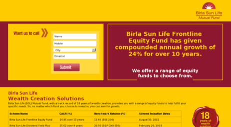 mutualfund-birlasunlife.in