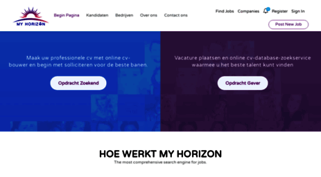 myhorizon.nl
