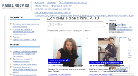 names.nnov.ru