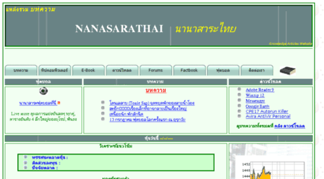 nanasarathai.brinkster.net