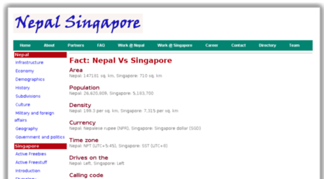 nepalsingapore.org