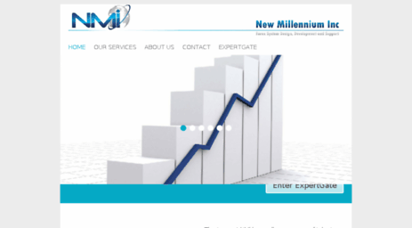 new-millenniuminc.com