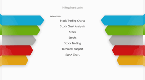 niftychart.co.in