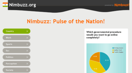 nimbuzz.org