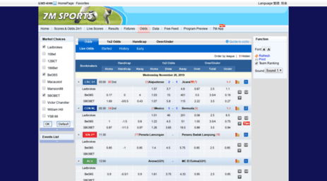 odds.7m.hk