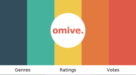 omive.com